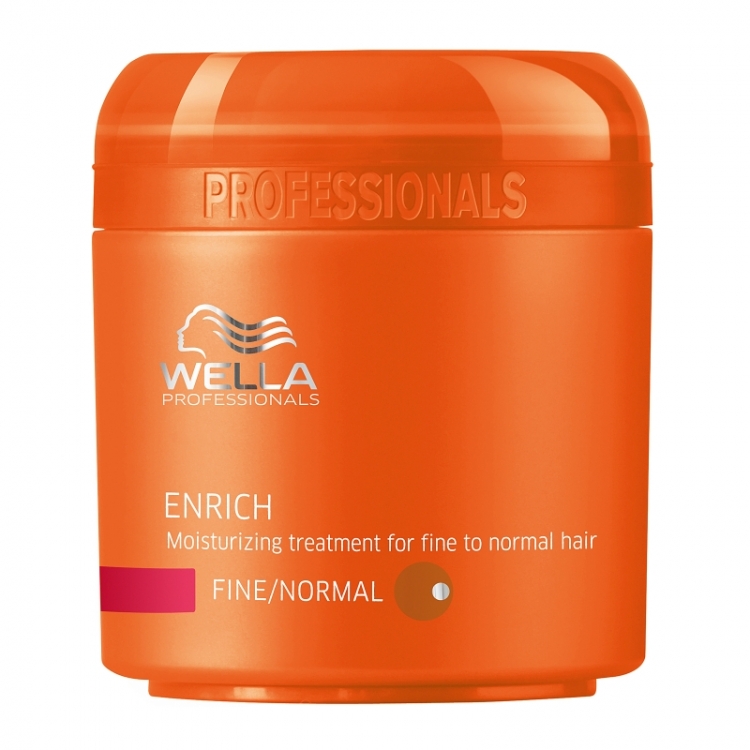 Wella Professionals Enrich Moisturising Treatment for Fine to Hair